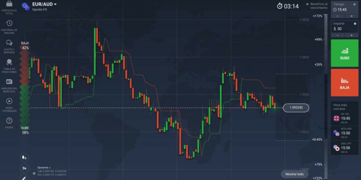 iq option whatsapp group link